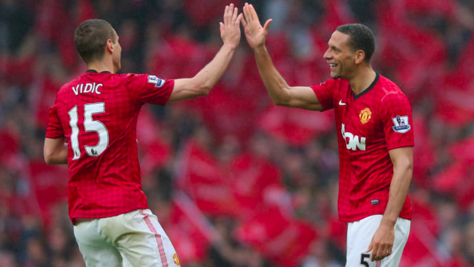 用於日常項 用於日常項